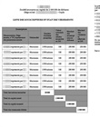 Liste des souscripteurs et état de versement